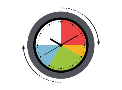 Employee Portal Timekeeping